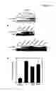 Fig. 20 - METHODS AND COMPOSITIONS FOR EXTENDING THE LIFE SPAN AND INCREASING THE STRESS RESISTANCE OF CELLS AND ORGANISMS