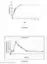 Fig. 06 - Pharmaceutical forms for the release of active compounds