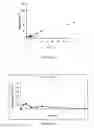 Fig. 08 - Pharmaceutical forms for the release of active compounds