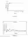 Fig. 09 - Pharmaceutical forms for the release of active compounds