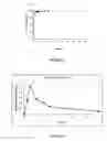 Fig. 11 - Pharmaceutical forms for the release of active compounds
