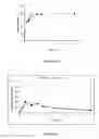 Fig. 12 - Pharmaceutical forms for the release of active compounds