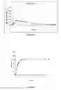 Fig. 14 - Pharmaceutical forms for the release of active compounds