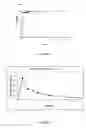 Fig. 18 - Pharmaceutical forms for the release of active compounds