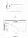 Fig. 19 - Pharmaceutical forms for the release of active compounds