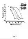 Fig. 04 - ANTI-BACTERIAL COMPOSITIONS AND METHODS INCLUDING TARGETING VIRULENCE FACTORS OF STAPHYLOCOCCUS AUREUS