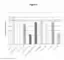 Fig. 05 - CORTICOSTEROID COMPOSITIONS AND METHODS OF TREATMENTS THEREOF