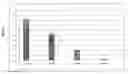 Fig. 01 - ANIMAL TREATMENT FORMULATION AND METHODS OF USE