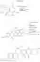 Fig. 33 - Substituted indanes, method for the production thereof, and use thereof as drugs