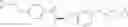 Fig. 68 - Substituted indanes, method for the production thereof, and use thereof as drugs