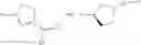 Fig. 08 - ANTIMICROBIALS