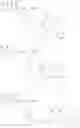 Fig. 180 - ANTIMICROBIALS