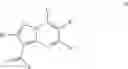 Fig. 03 - Pyrazolopyrimidine JAK inhibitor compounds and methods