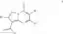 Fig. 04 - Pyrazolopyrimidine JAK inhibitor compounds and methods