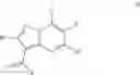 Fig. 06 - Pyrazolopyrimidine JAK inhibitor compounds and methods