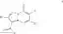 Fig. 07 - Pyrazolopyrimidine JAK inhibitor compounds and methods