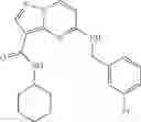 Fig. 100 - Pyrazolopyrimidine JAK inhibitor compounds and methods