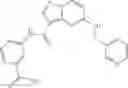 Fig. 106 - Pyrazolopyrimidine JAK inhibitor compounds and methods