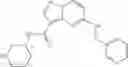 Fig. 134 - Pyrazolopyrimidine JAK inhibitor compounds and methods