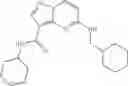 Fig. 139 - Pyrazolopyrimidine JAK inhibitor compounds and methods