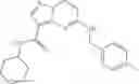 Fig. 140 - Pyrazolopyrimidine JAK inhibitor compounds and methods