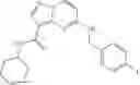 Fig. 141 - Pyrazolopyrimidine JAK inhibitor compounds and methods