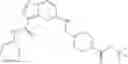 Fig. 144 - Pyrazolopyrimidine JAK inhibitor compounds and methods