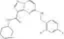 Fig. 145 - Pyrazolopyrimidine JAK inhibitor compounds and methods