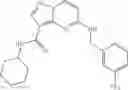 Fig. 147 - Pyrazolopyrimidine JAK inhibitor compounds and methods