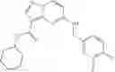 Fig. 151 - Pyrazolopyrimidine JAK inhibitor compounds and methods