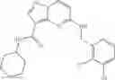 Fig. 154 - Pyrazolopyrimidine JAK inhibitor compounds and methods