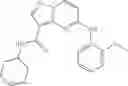 Fig. 160 - Pyrazolopyrimidine JAK inhibitor compounds and methods