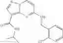 Fig. 167 - Pyrazolopyrimidine JAK inhibitor compounds and methods