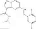 Fig. 192 - Pyrazolopyrimidine JAK inhibitor compounds and methods