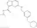 Fig. 196 - Pyrazolopyrimidine JAK inhibitor compounds and methods