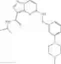 Fig. 197 - Pyrazolopyrimidine JAK inhibitor compounds and methods