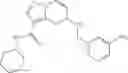 Fig. 199 - Pyrazolopyrimidine JAK inhibitor compounds and methods