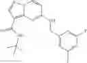 Fig. 209 - Pyrazolopyrimidine JAK inhibitor compounds and methods