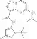 Fig. 210 - Pyrazolopyrimidine JAK inhibitor compounds and methods