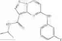 Fig. 220 - Pyrazolopyrimidine JAK inhibitor compounds and methods
