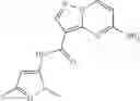 Fig. 246 - Pyrazolopyrimidine JAK inhibitor compounds and methods
