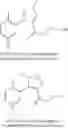 Fig. 260 - Pyrazolopyrimidine JAK inhibitor compounds and methods