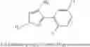Fig. 285 - Pyrazolopyrimidine JAK inhibitor compounds and methods