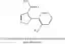Fig. 302 - Pyrazolopyrimidine JAK inhibitor compounds and methods