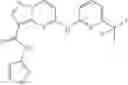 Fig. 320 - Pyrazolopyrimidine JAK inhibitor compounds and methods
