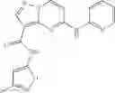 Fig. 325 - Pyrazolopyrimidine JAK inhibitor compounds and methods