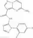 Fig. 345 - Pyrazolopyrimidine JAK inhibitor compounds and methods