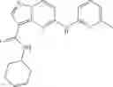 Fig. 354 - Pyrazolopyrimidine JAK inhibitor compounds and methods