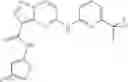 Fig. 364 - Pyrazolopyrimidine JAK inhibitor compounds and methods