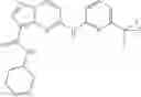 Fig. 374 - Pyrazolopyrimidine JAK inhibitor compounds and methods